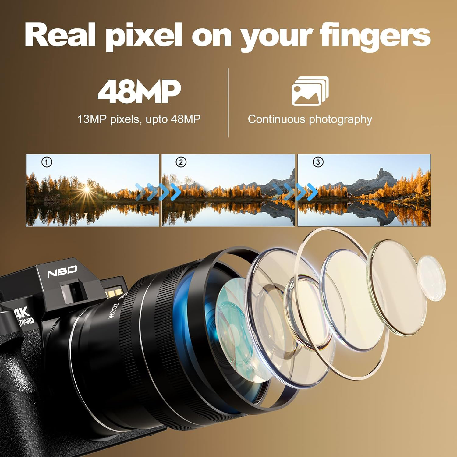 NBD S100F 48MP 4K Digital Came - Korean Lifestyle Youtubers のレビューと価格