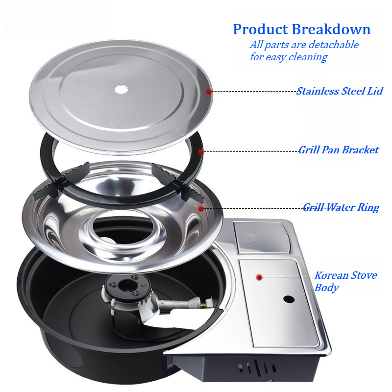 Korean Commercial Desktop Embe - Korean Bbq Grill のレビューと価格